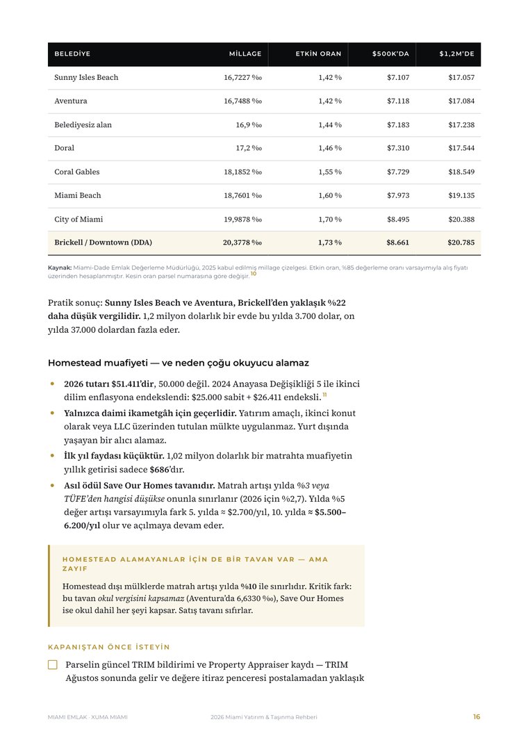 Guide page showing property tax by municipality